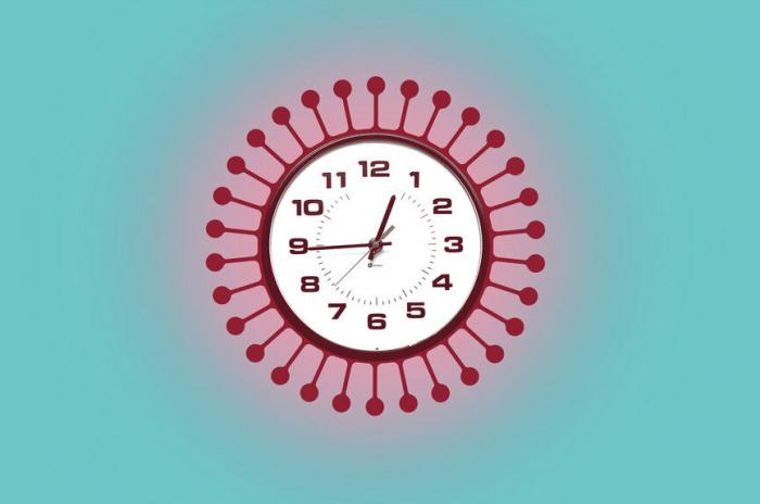 How Long Can You Expect a COVID-19 Illness to Last?